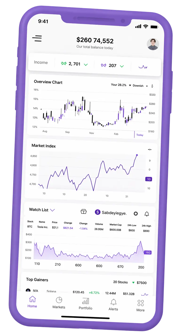 Vasterbaat — handelsplatform op mobiel